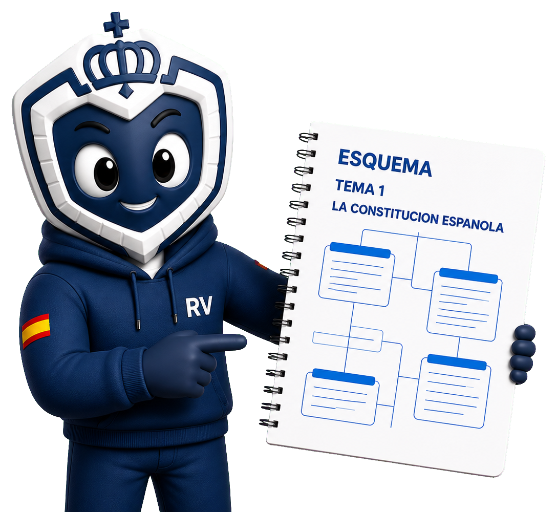 Aitor, mascota de REVOPOL, mostrando un esquema de La Constitución Española