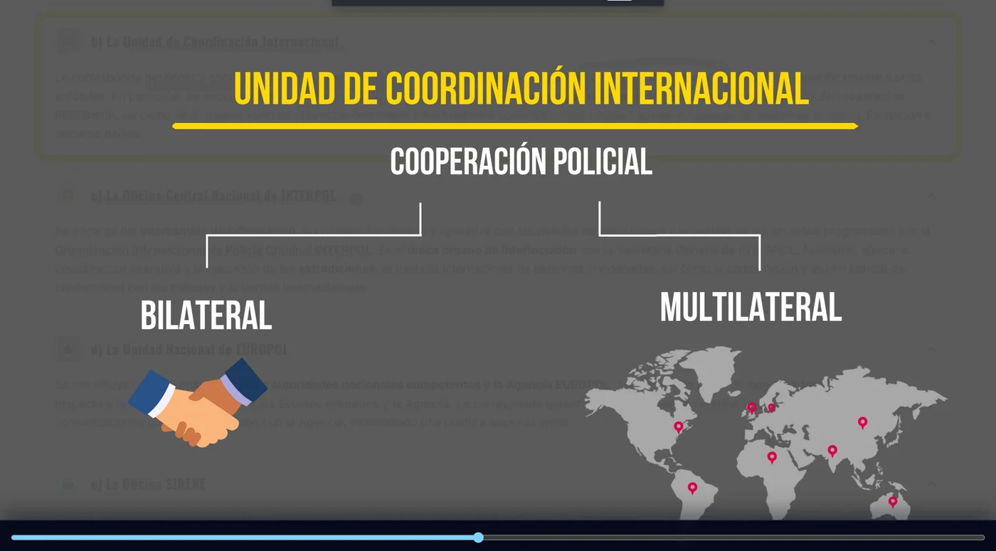 Esquema visual de cooperación policial bilateral y multilateral