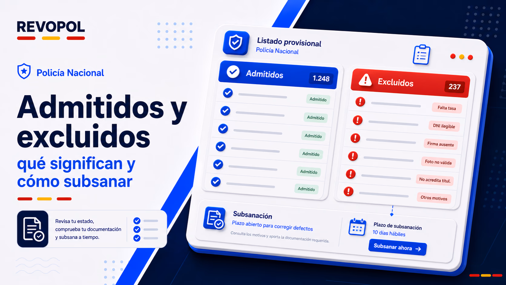 Admitidos y excluidos Policía Nacional: qué significan y cómo subsanar
