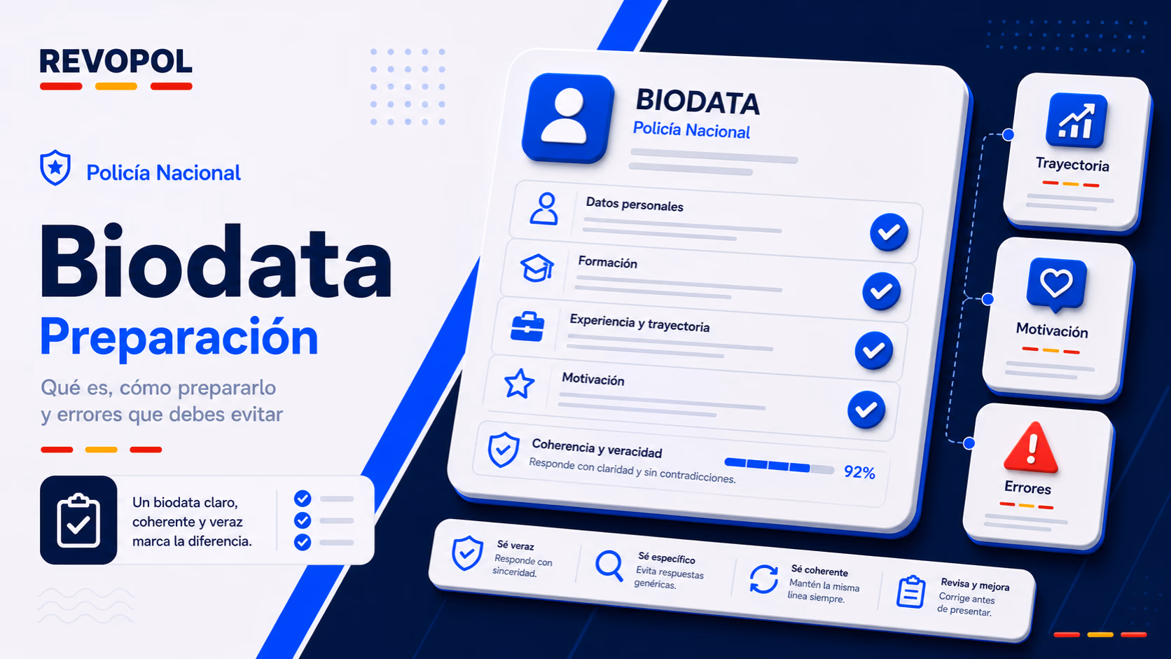 Biodata Policía Nacional: qué es, cómo prepararlo y errores que debes evitar