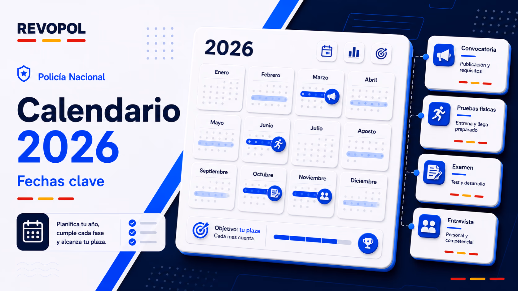 Calendario Policía Nacional 2026: fechas oficiales y tareas por mes