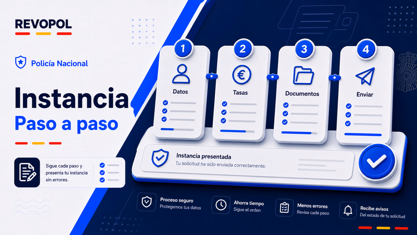 Cómo echar la instancia de Policía Nacional paso a paso