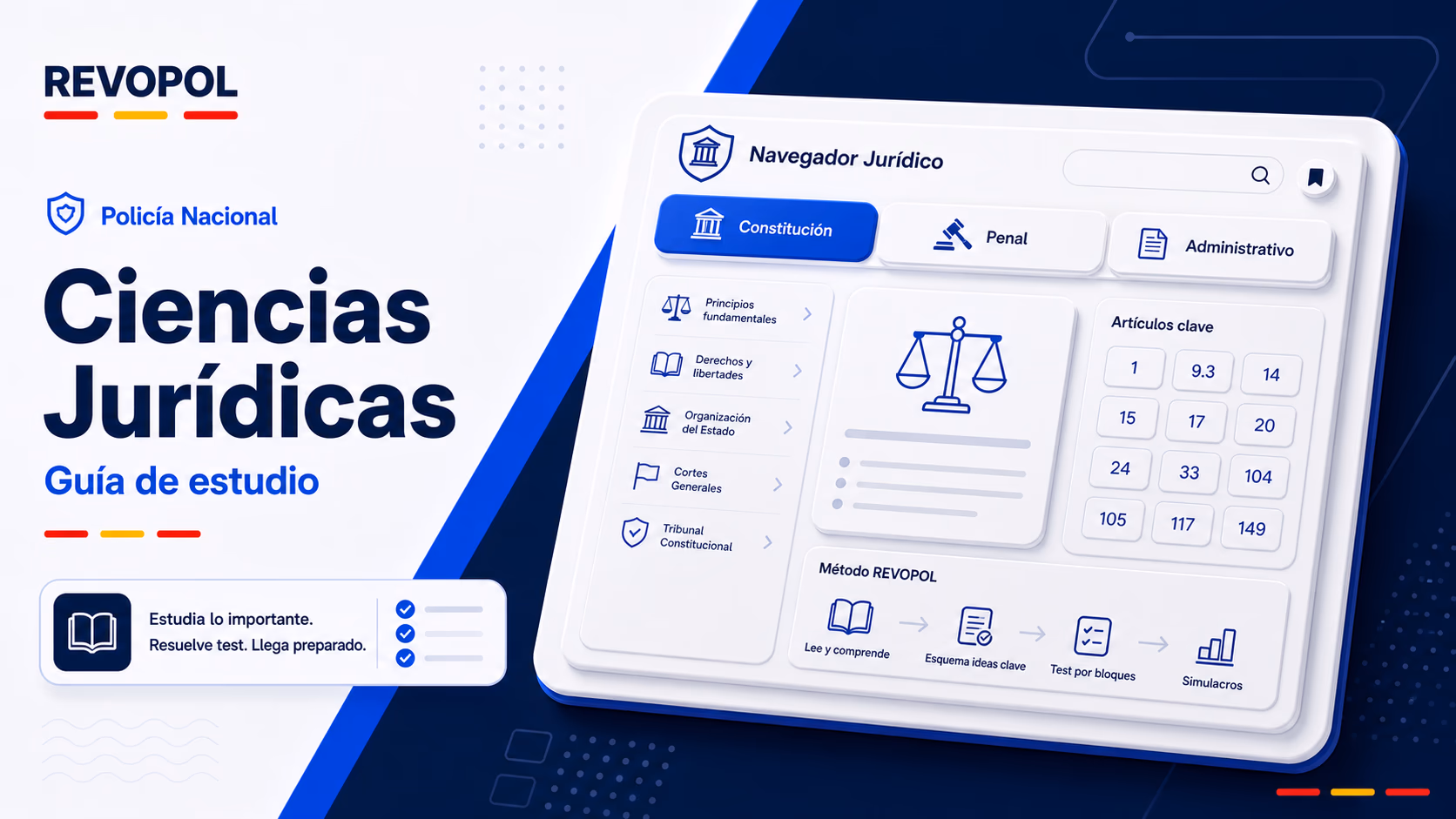 Cómo estudiar Ciencias Jurídicas para Policía Nacional sin perderte