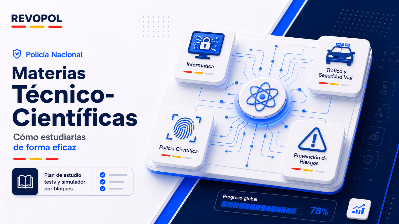 Cómo estudiar Materias Técnico-Científicas para Policía Nacional