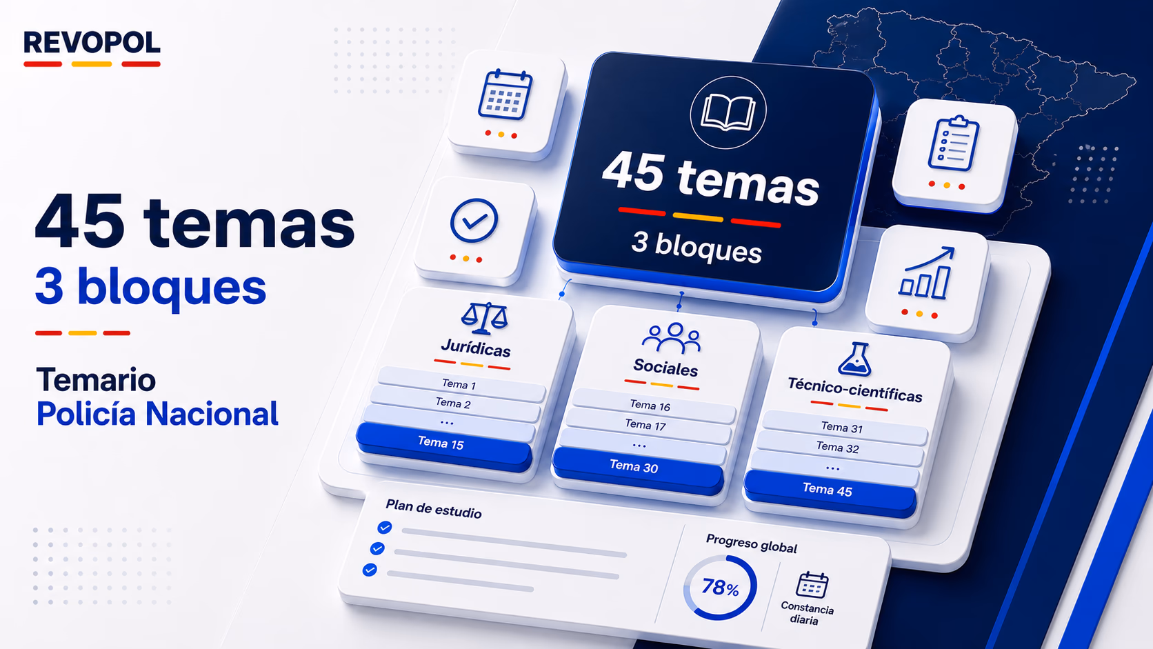 Cómo estudiar el temario de Policía Nacional (45 temas, 3 bloques)