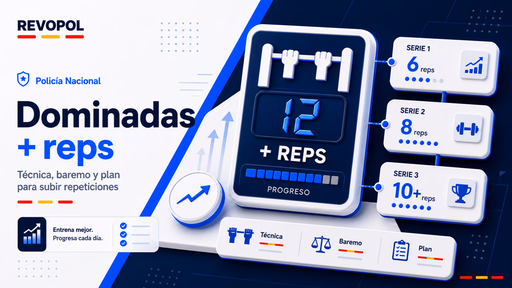 Dominadas Policía Nacional: técnica, baremo y plan para subir repeticiones