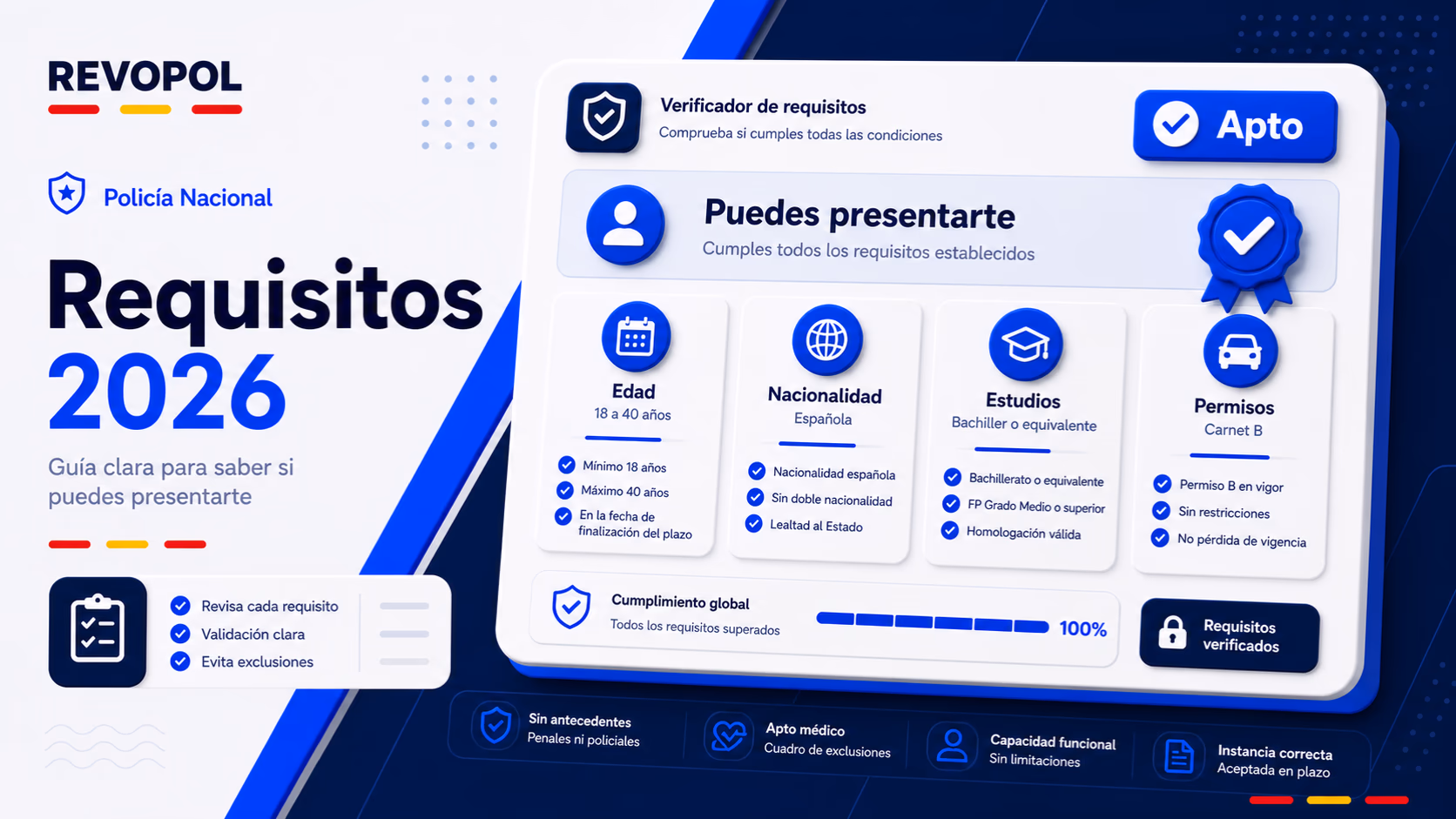 Requisitos Policía Nacional 2026: guía clara para saber si puedes presentarte
